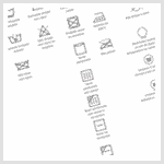 Aprenda a identificar os significados dos símbolos que vem nas etiquetas das roupas.